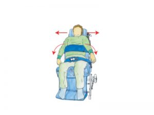 兒童特製擺位支撐墊-腦性麻痺及多重障礙兒童專用