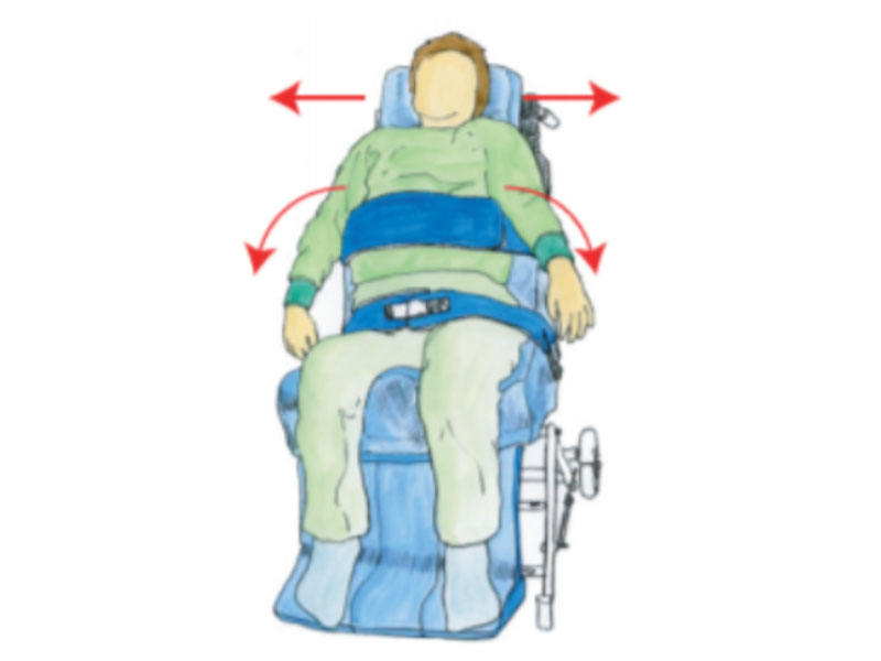 兒童特製擺位支撐墊-腦性麻痺及多重障礙兒童專用